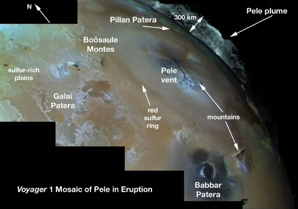 vesta