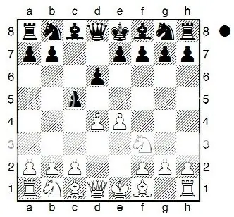 notacion