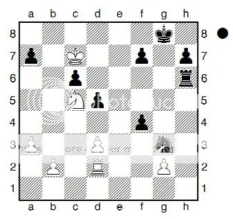 notacion