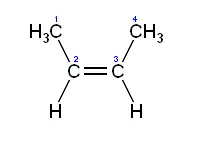 bioquimica