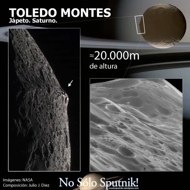 planetas