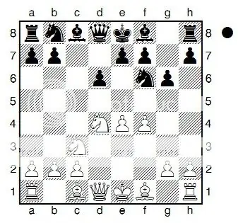 notacion