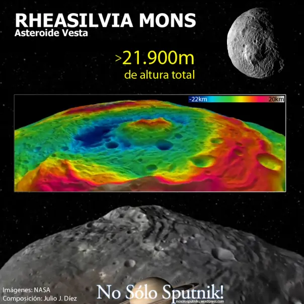 vesta