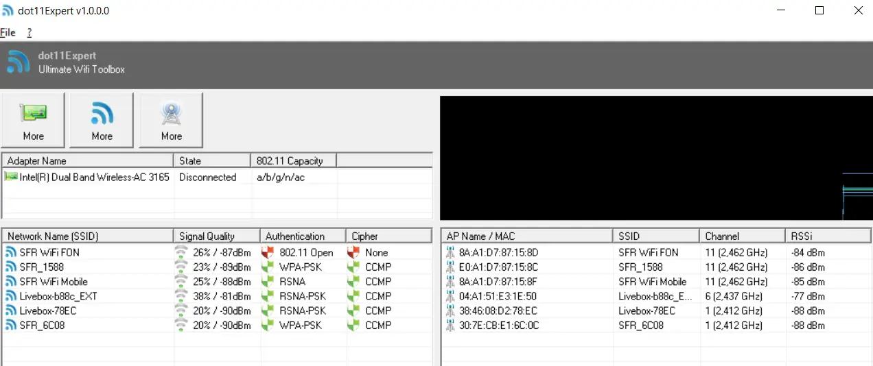 NetSpot