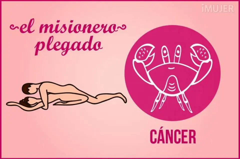 Signo