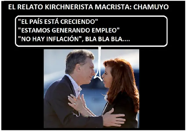 macri