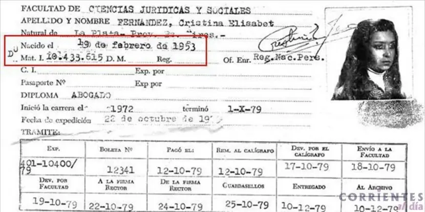 Todos los puntos que llevan a Kristina a la cárcel