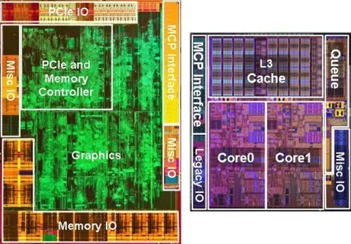 intel