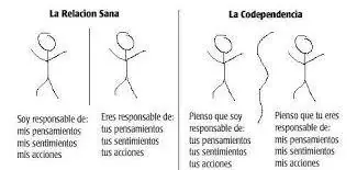 relaciones