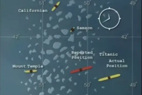 ¿El Titanic nunca se hundió?