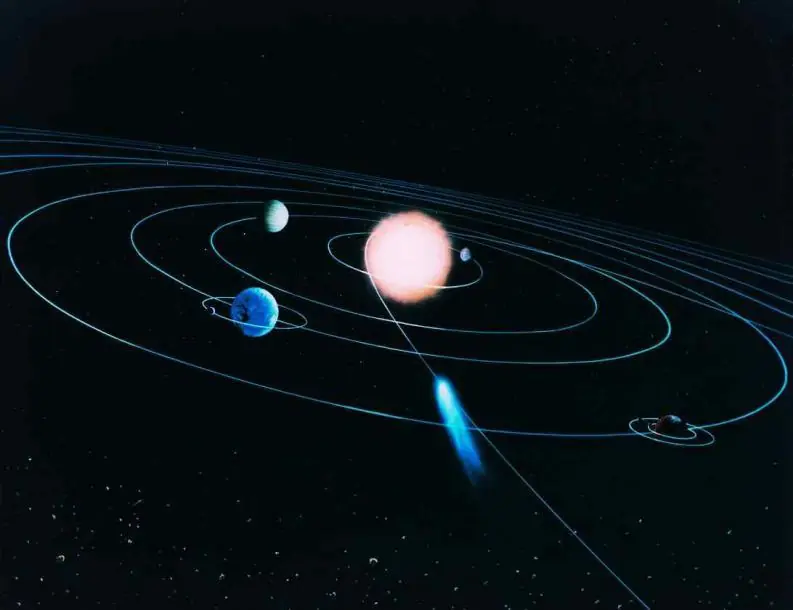 ciencia ciencia