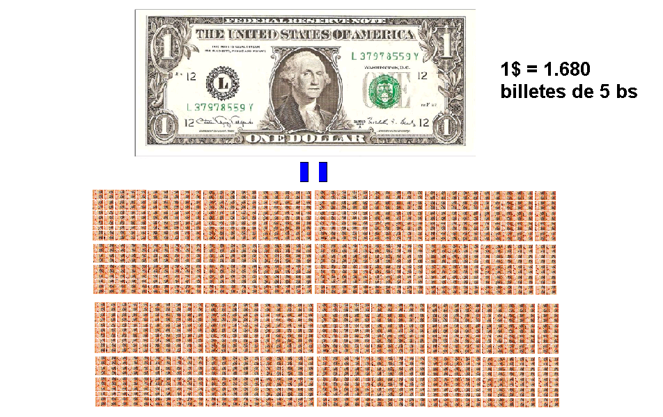 Billete
