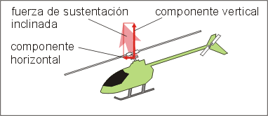 Como