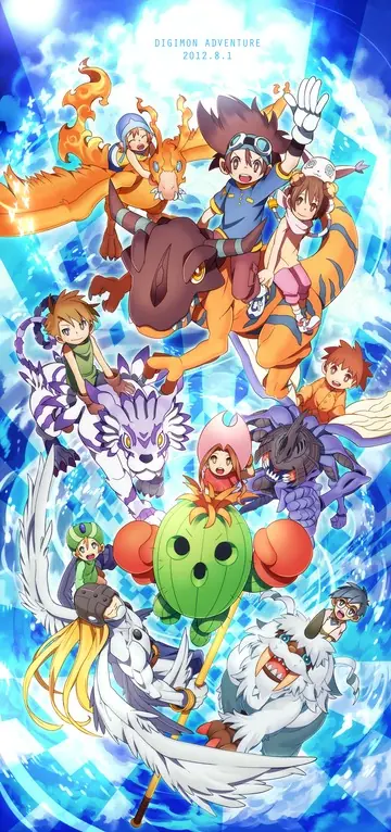 lolis