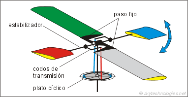 imagenes