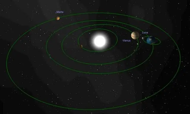Teoría de la gravitación universal de Newton