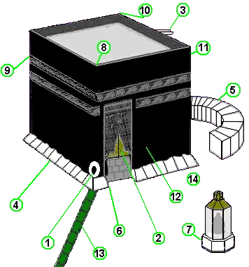 kaaba