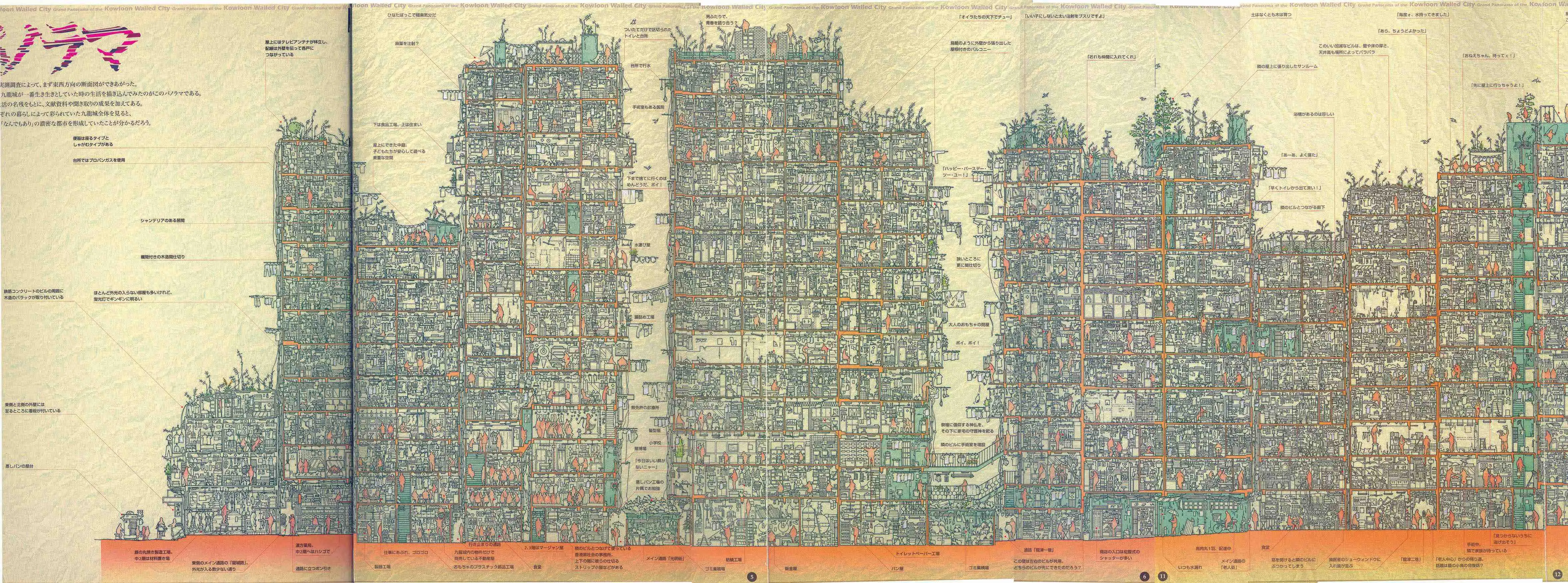 Kowloon