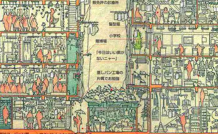 Kowloon : La ciudad amurallada