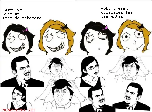 Grafico