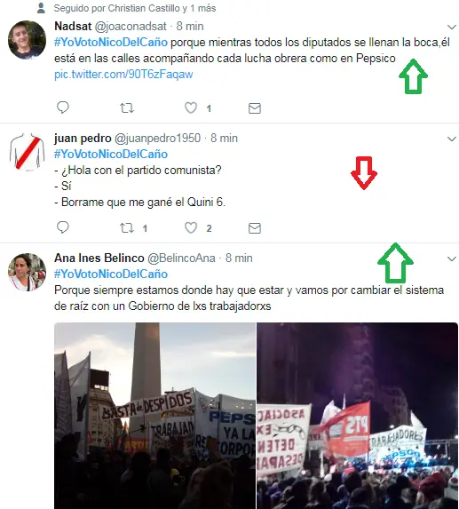 #YovotoNicoDelCaño, hash de twitter no salió como esperaban