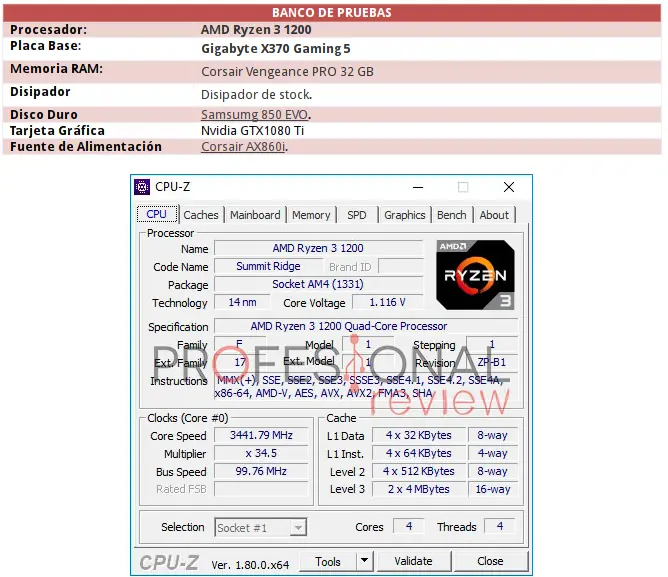Ryzen 3