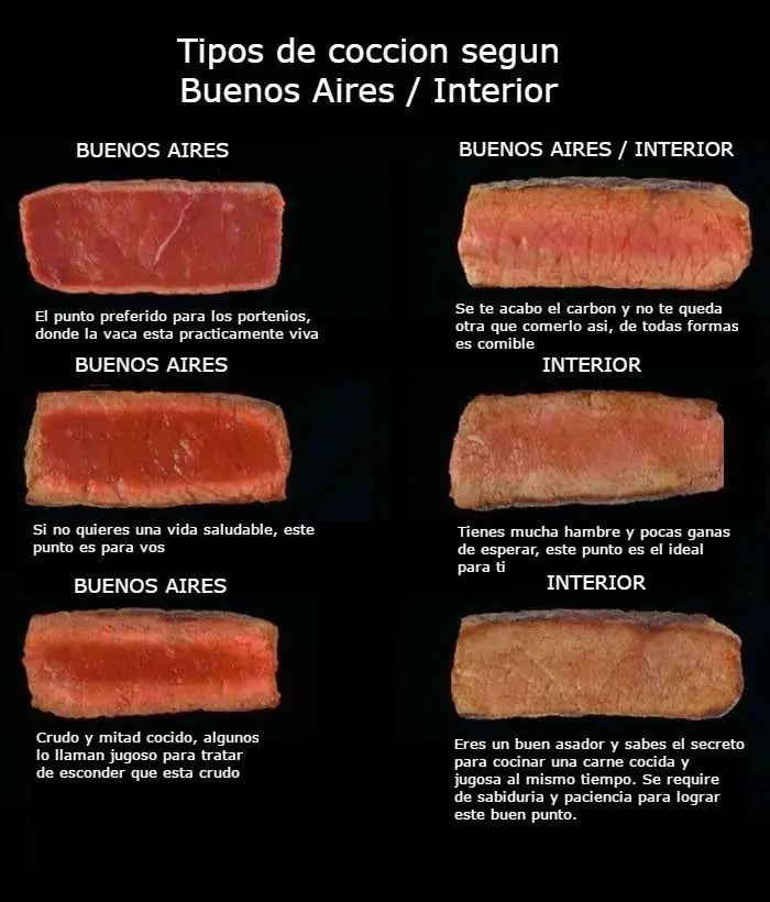 asado