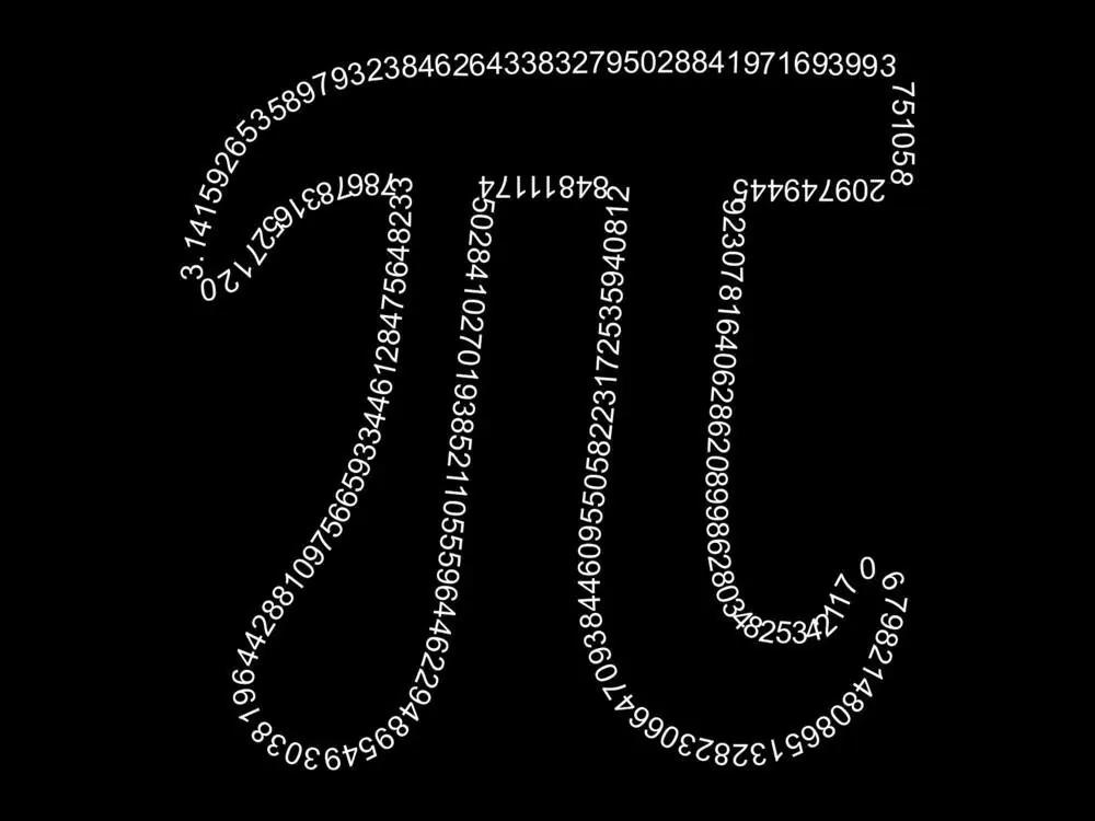 el numero pi el numero pi