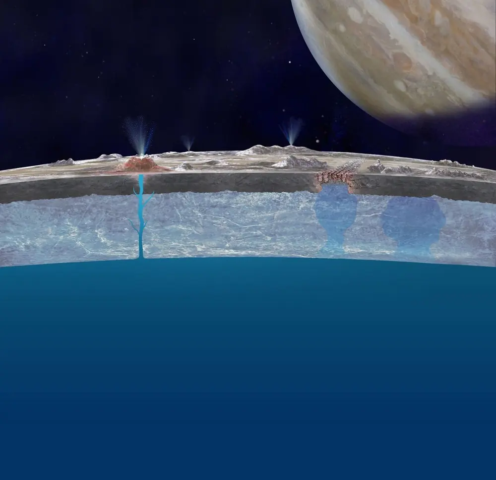 10 cosas interesantes sobe la luna Europa 10 cosas interesantes sobe la luna Europa