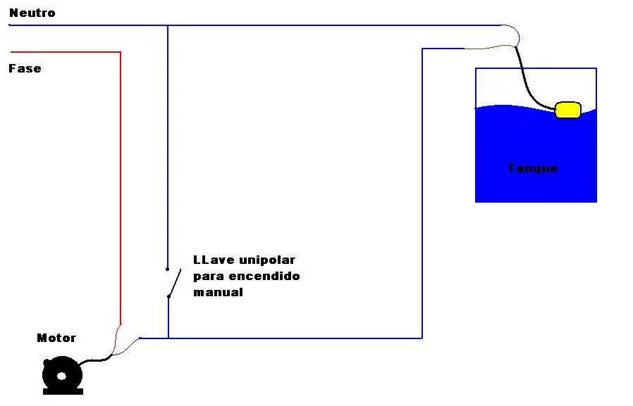 Instala tu automatico para el tanque