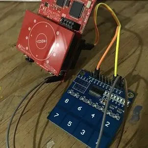 electronica