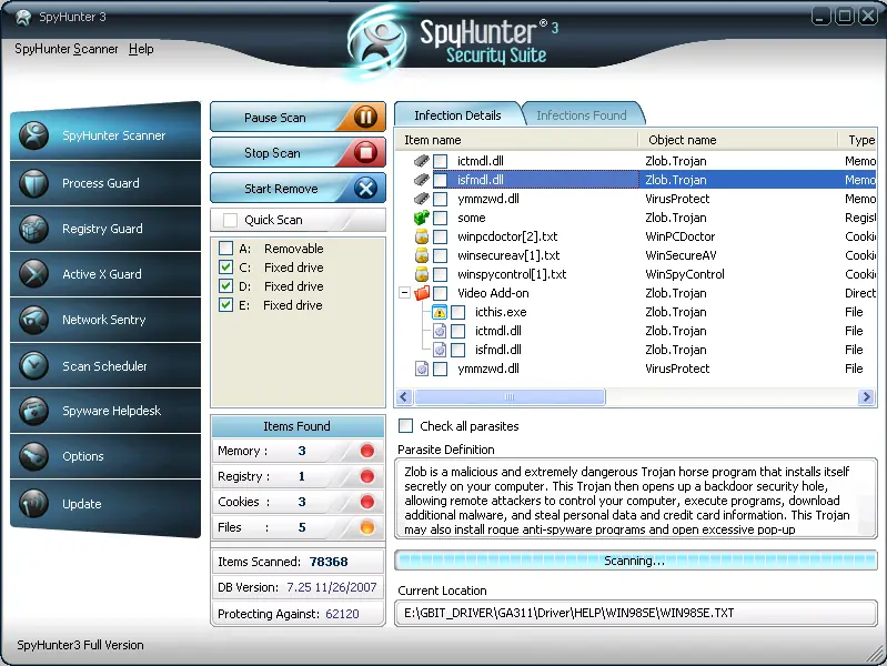 Antivirus