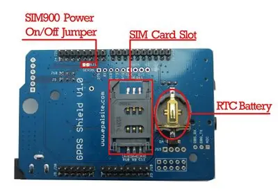 Hice un botón de pánico con gps y sms