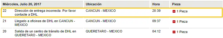 experiencia