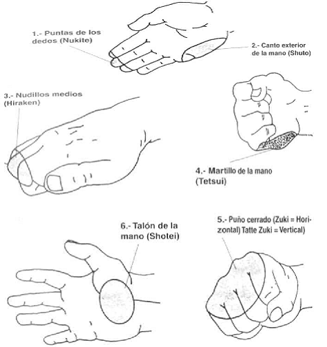 cualquier