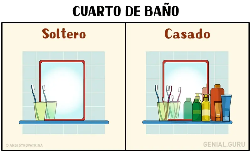 11 Ilustraciones sobre el hombre antes y después de la boda