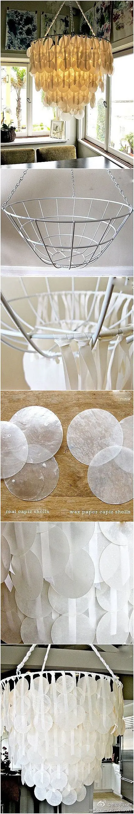 ideas