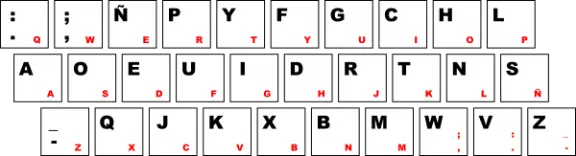 ¡Fabricate un teclado Dvorak!