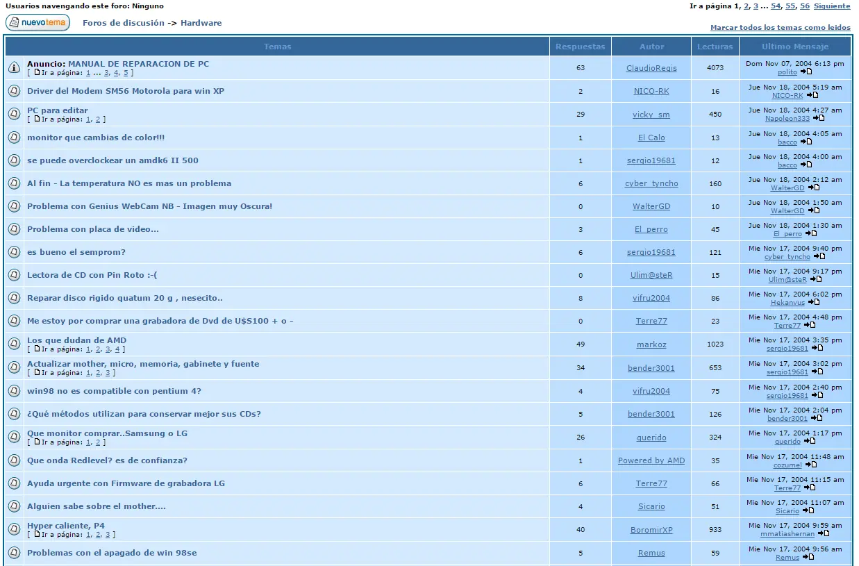 Dominio Digital - El post que se merece.