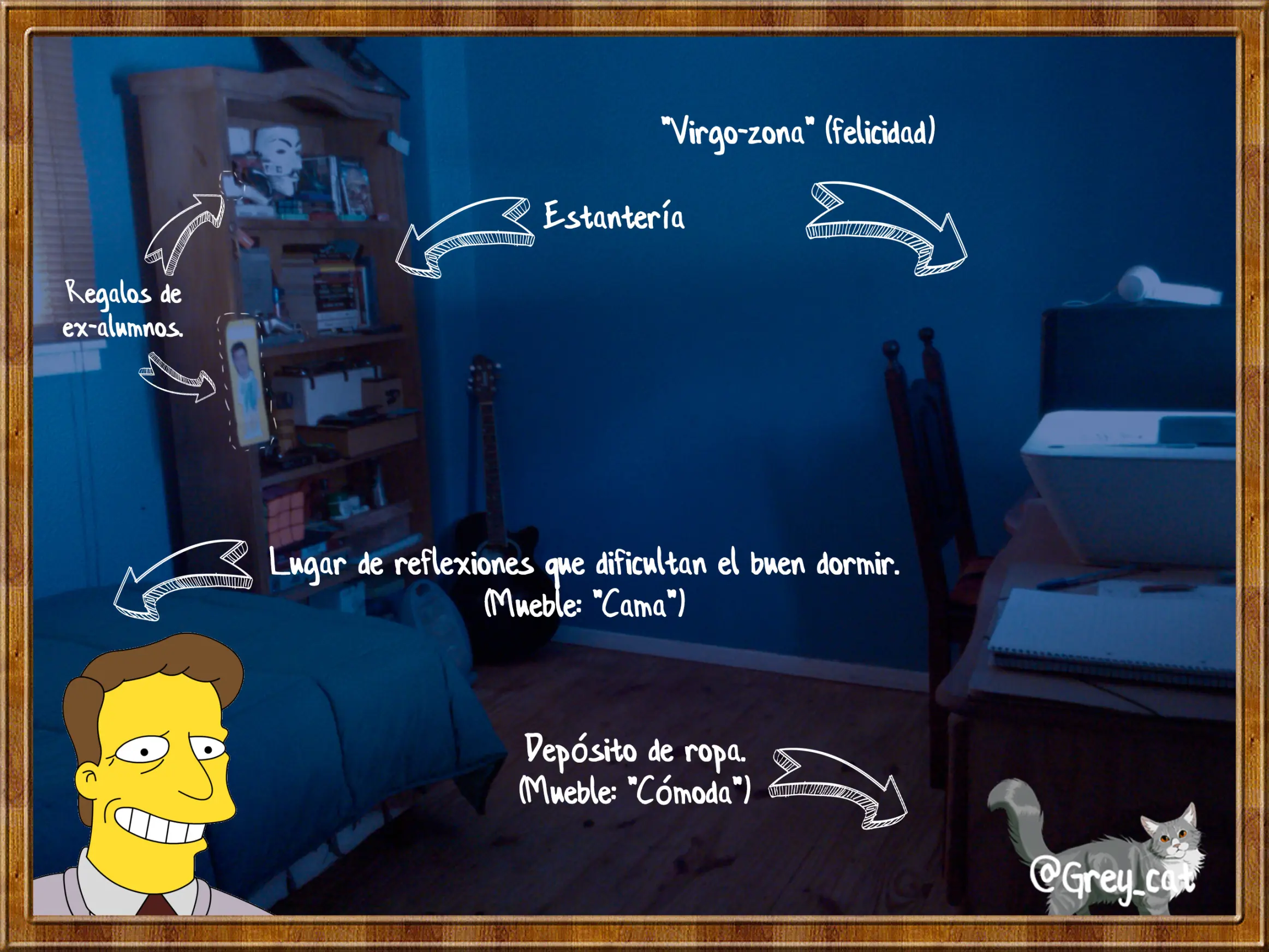 habitacion