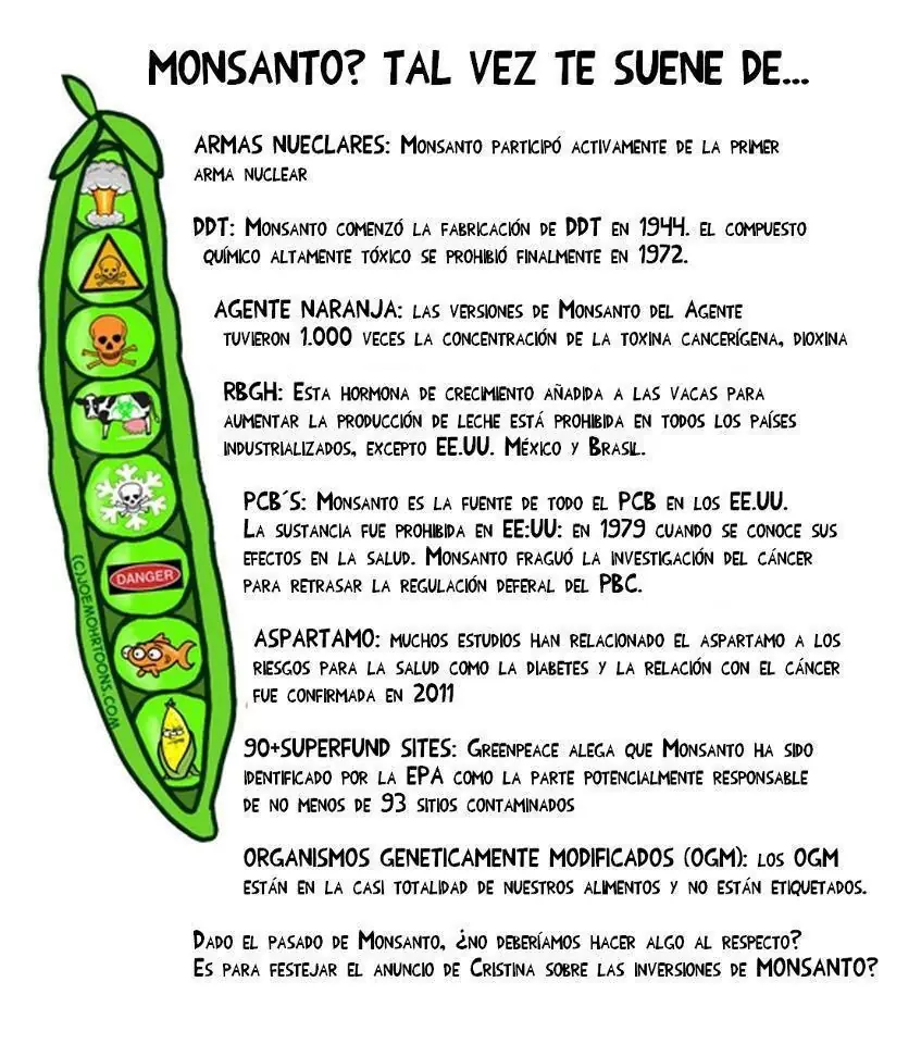 monsanto