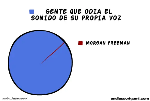 Humor para madrugadores tardíos.