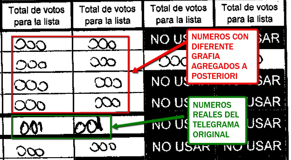 sufragiolibre