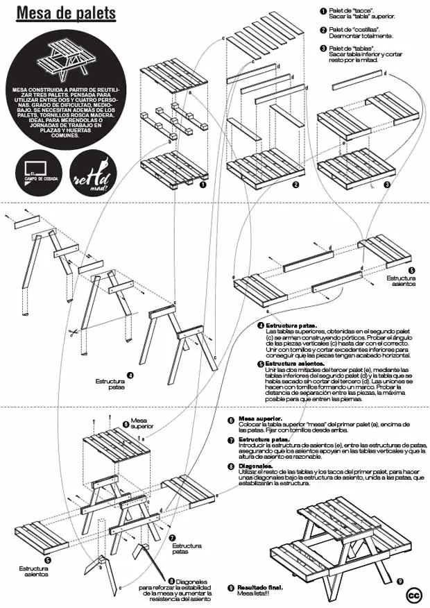 Construi muebles de palets. Planos. +10