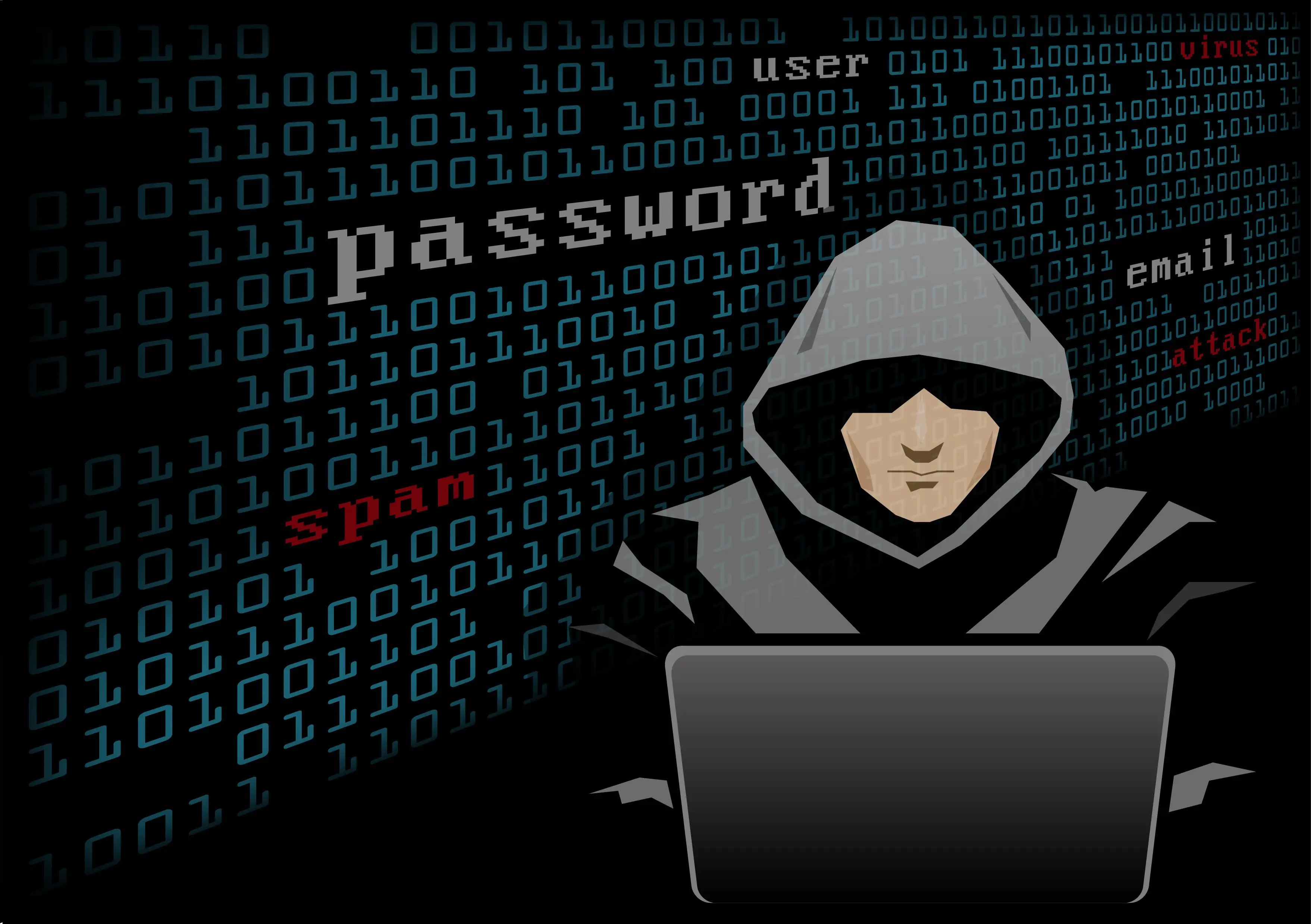 Hackeo etico en el mundo informático