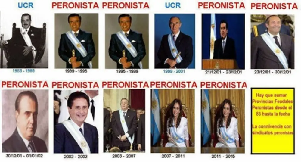 El peronismo tiene que aprender a perder