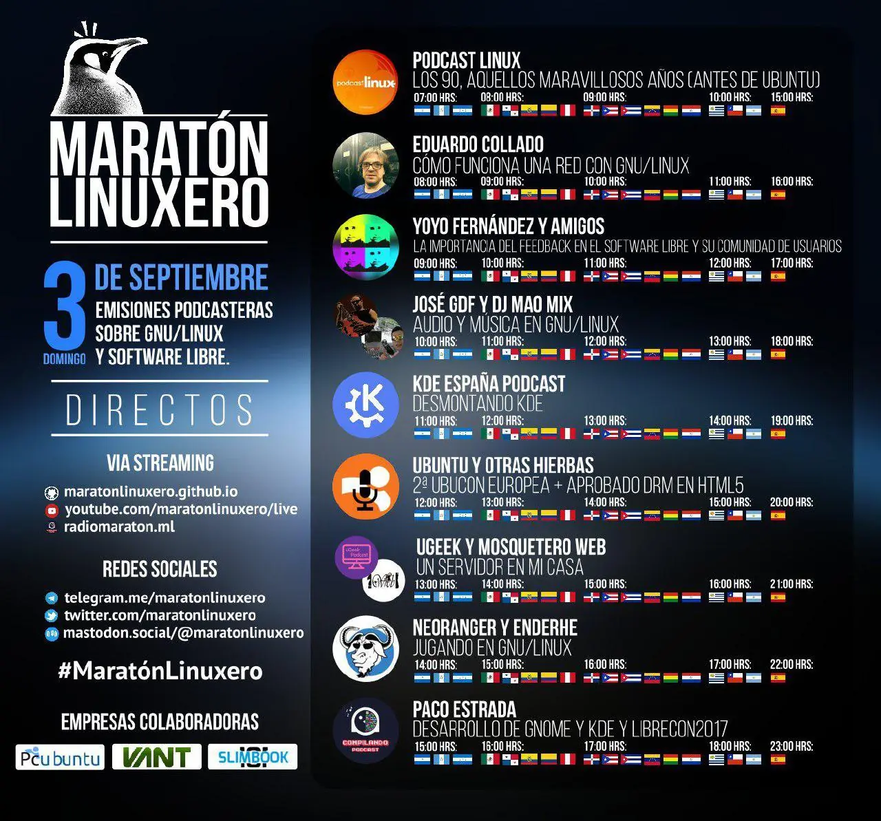 Maraton Linuxero