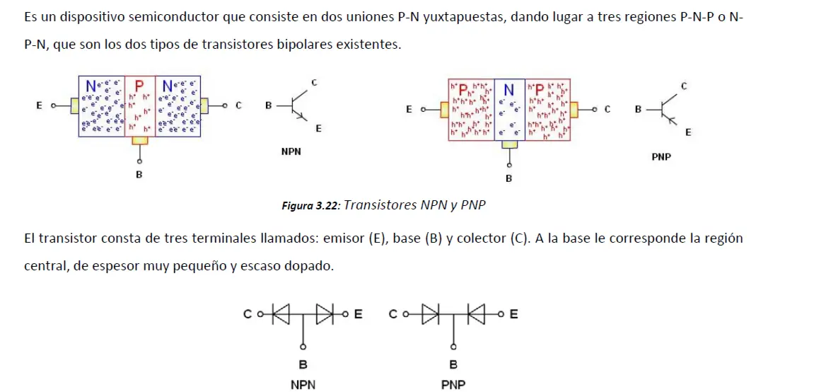 teoria teoria