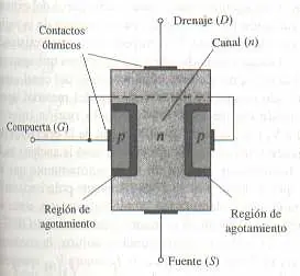 teoria teoria