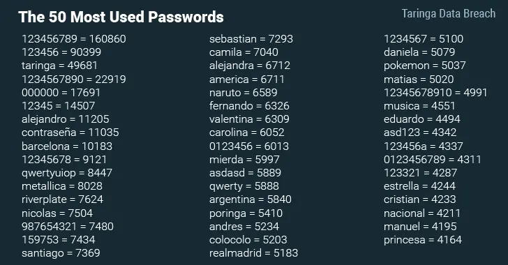 hacker